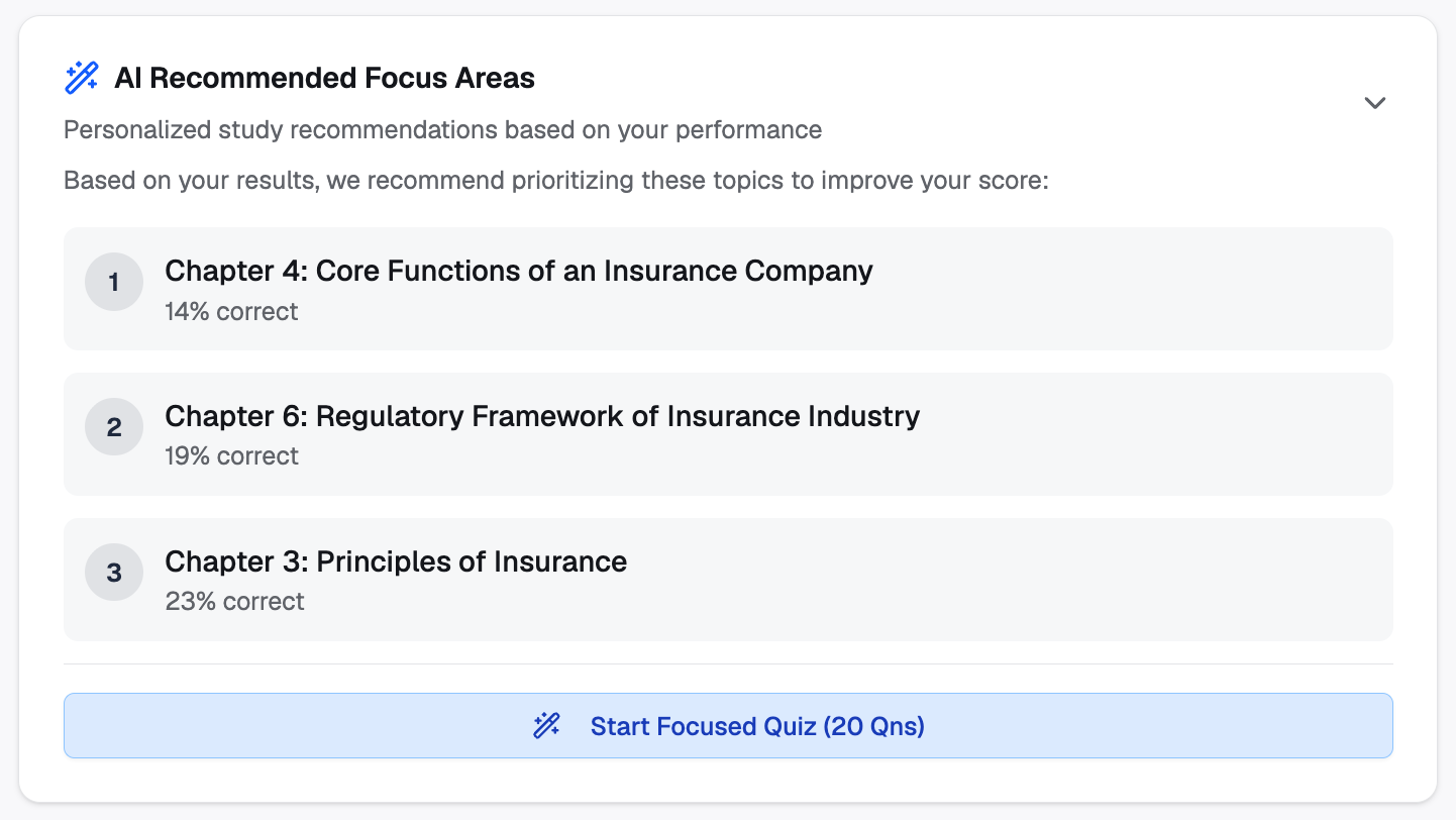 AI-powered recommendation engine