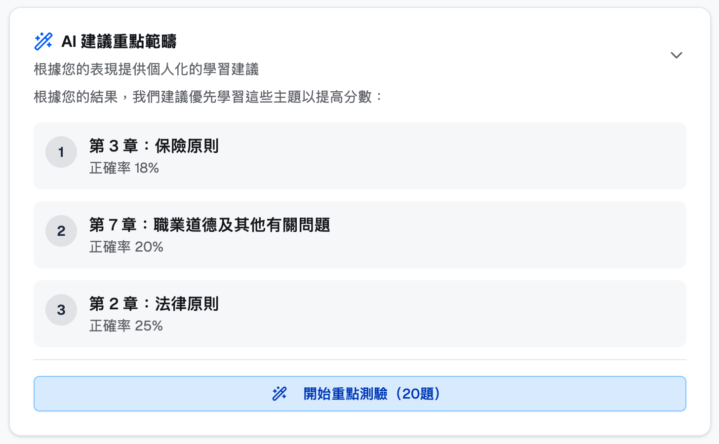 AI 智能推薦引擎