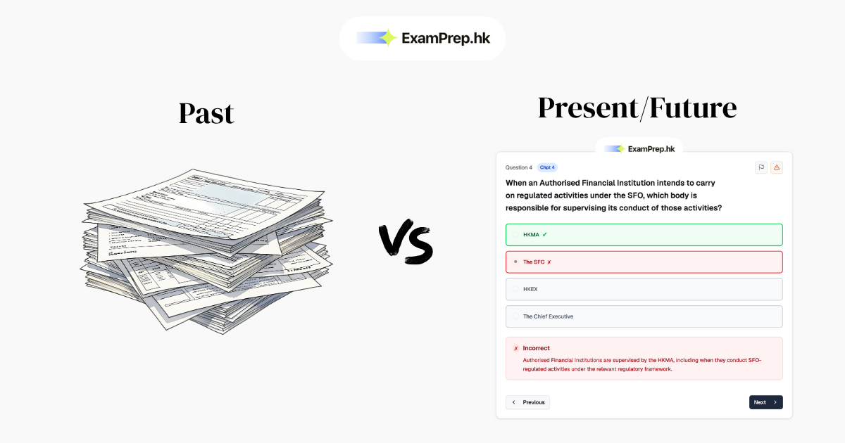 Best HKSI Paper 1 Mock Exams & Study Guides Compared (2026)