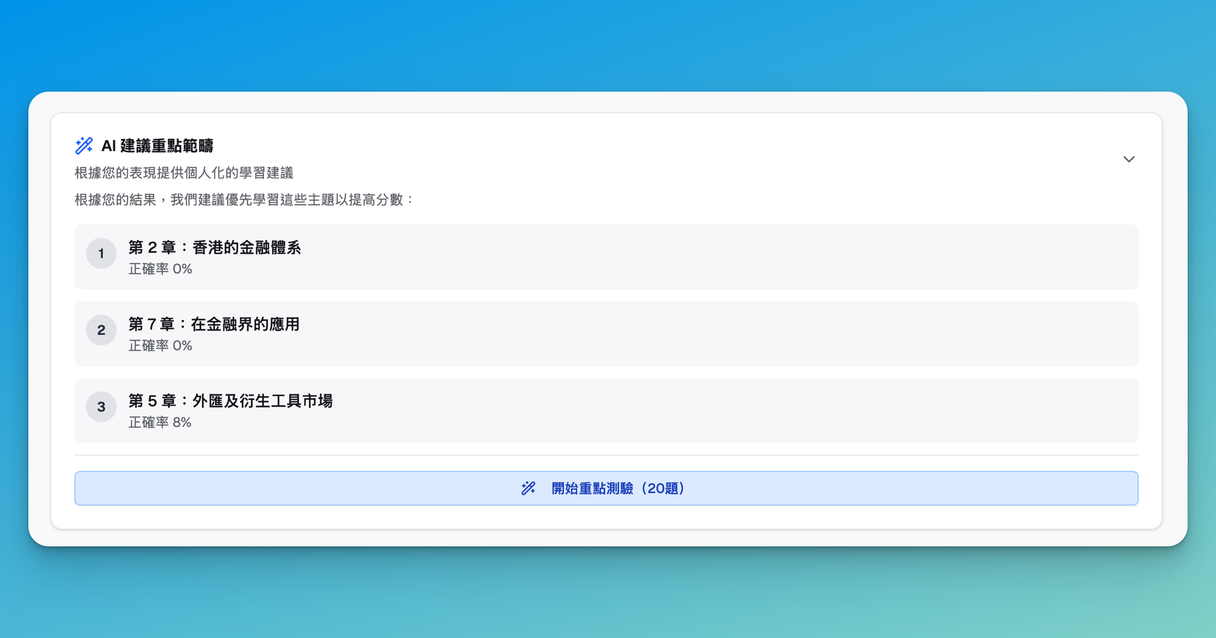 HK Licensing Prep HKSI 卷七 AI 重點領域