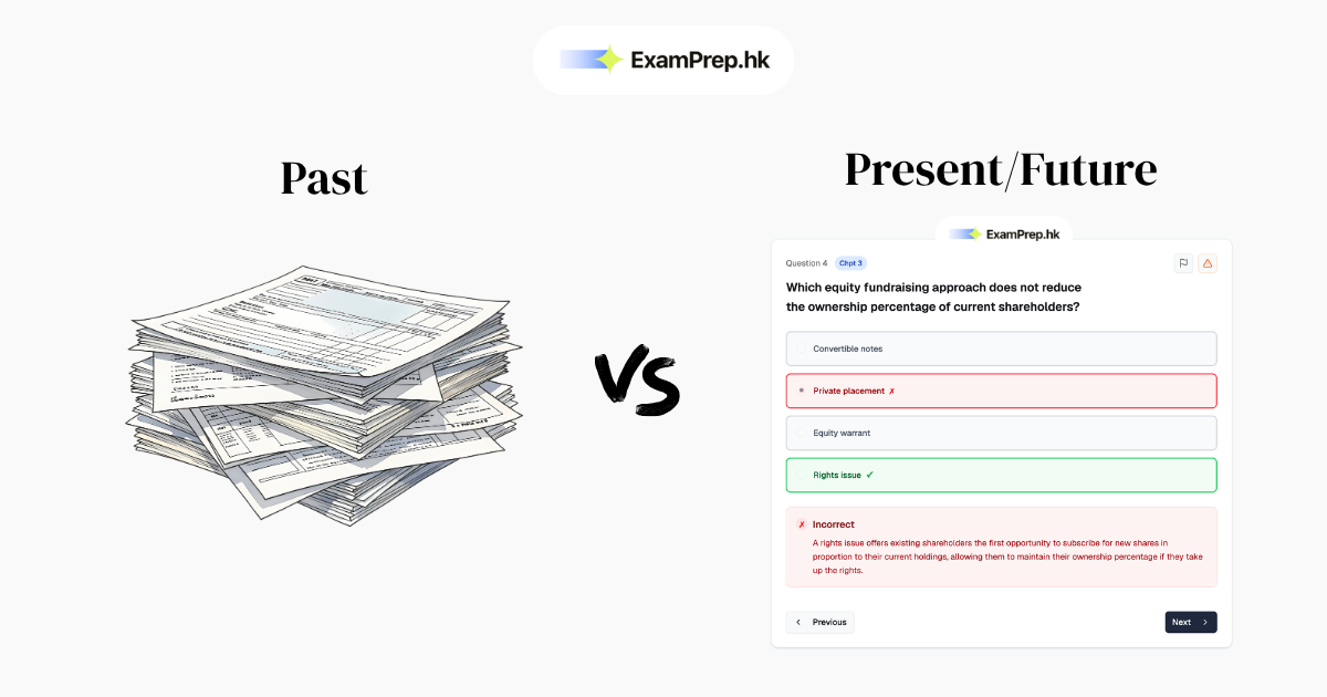 Best HKSI Paper 7 Mock Exams & Study Guides Compared: Which Resource is Right for You? (2026)