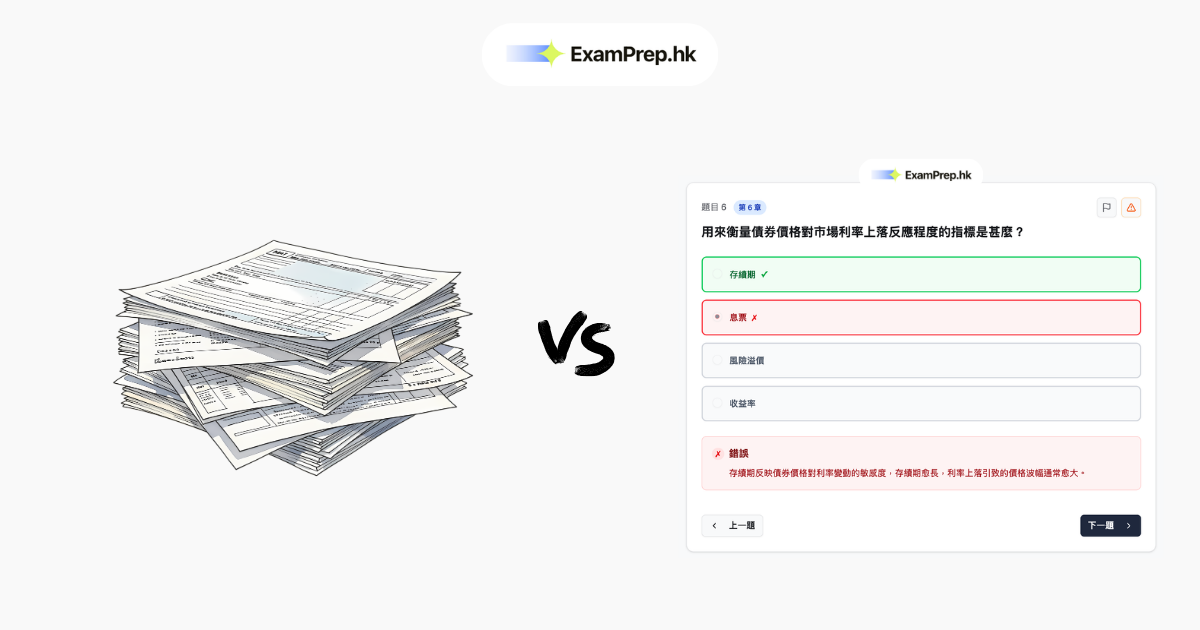 HKSI 卷七溫習資源比較:2026 邊種方法最有效?(金融市場)