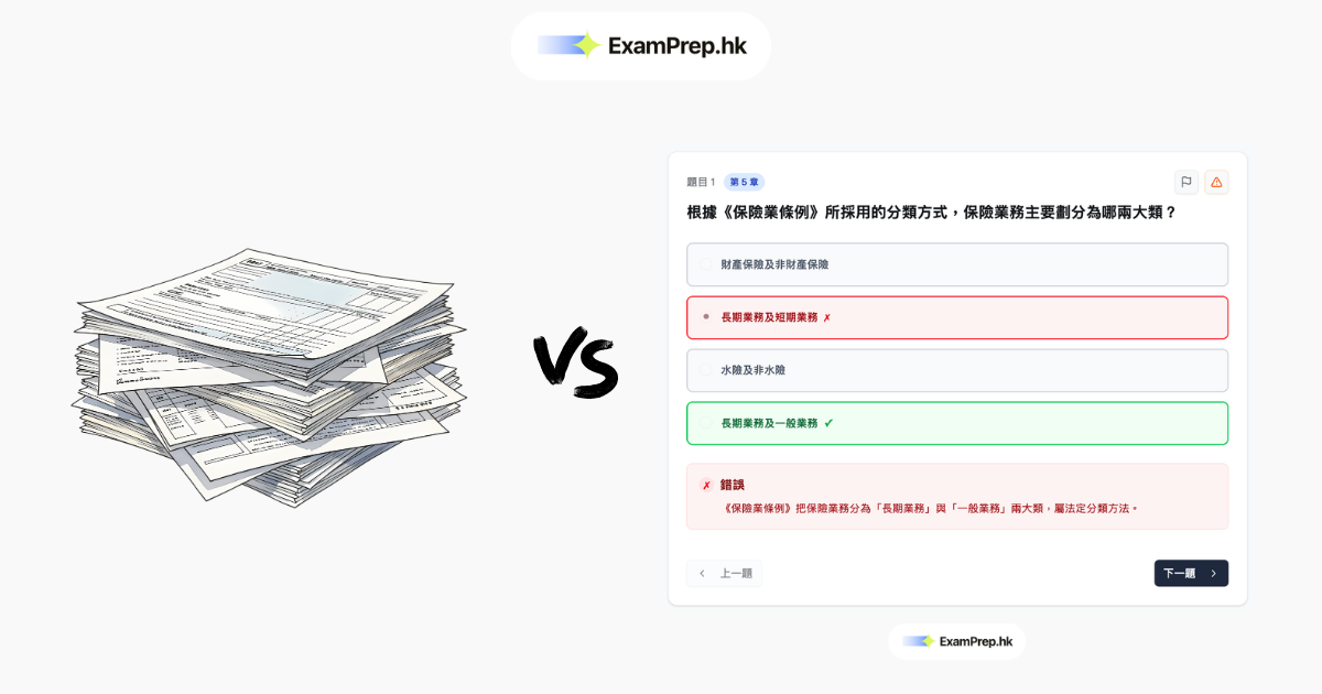 IIQE 卷一溫習資源比較(2026最新版)