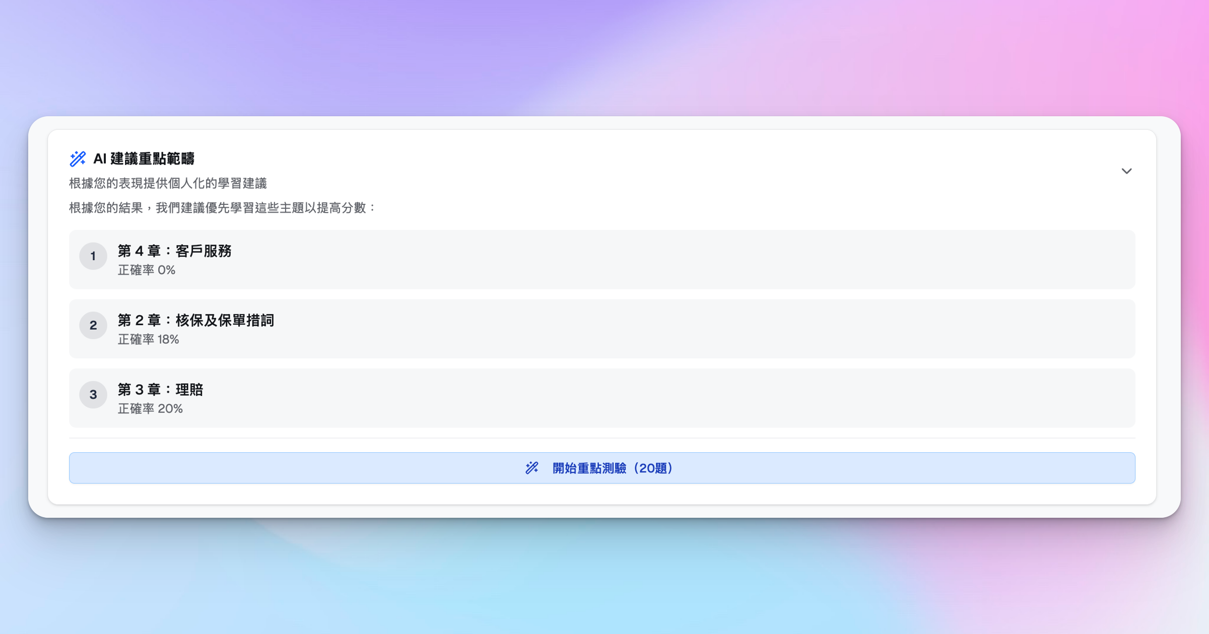 IIQE 卷二 AI 針對性溫習