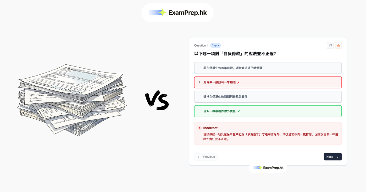 IIQE 卷三溫習資源比較(2026最新版)